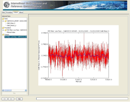 Link to data analysis tool